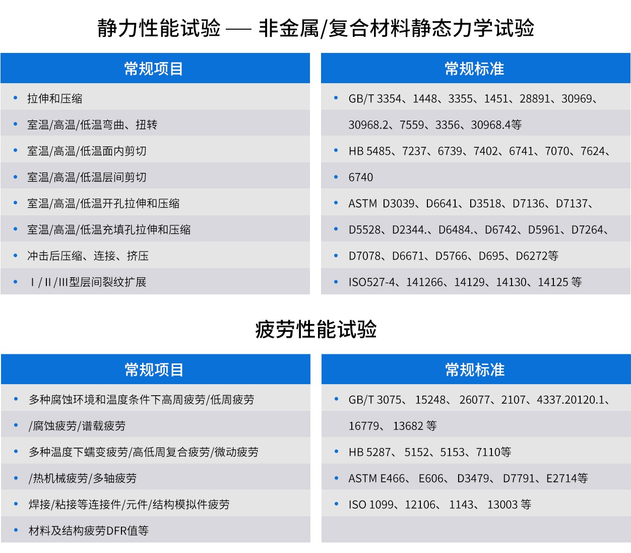 疲劳耐久试验落地页-电脑端_14.jpg